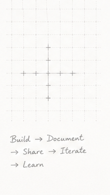 Build, document, share, iterate, learn.